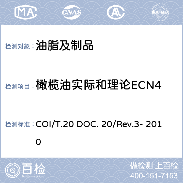 橄榄油实际和理论ECN42甘油三酸酯含量最大差值 橄榄油实际和理论ECN42甘油三酸酯含量最大差值的确定 COI/T.20 DOC. 20/Rev.3- 2010