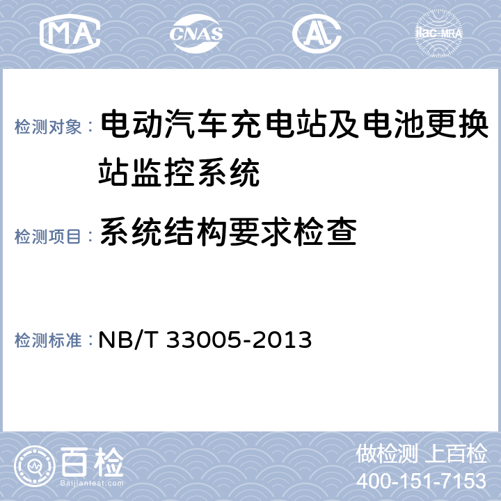 系统结构要求检查 NB/T 33005-2013 电动汽车充电站及电池更换站监控系统技术规范