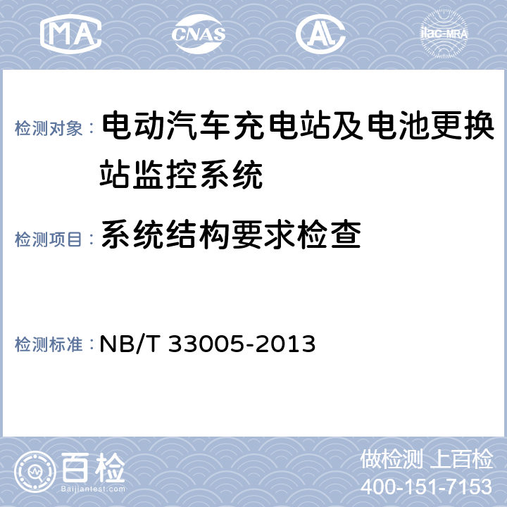 系统结构要求检查 电动汽车充电站及电池更换站监控系统技术规范 NB/T 33005-2013 5.1