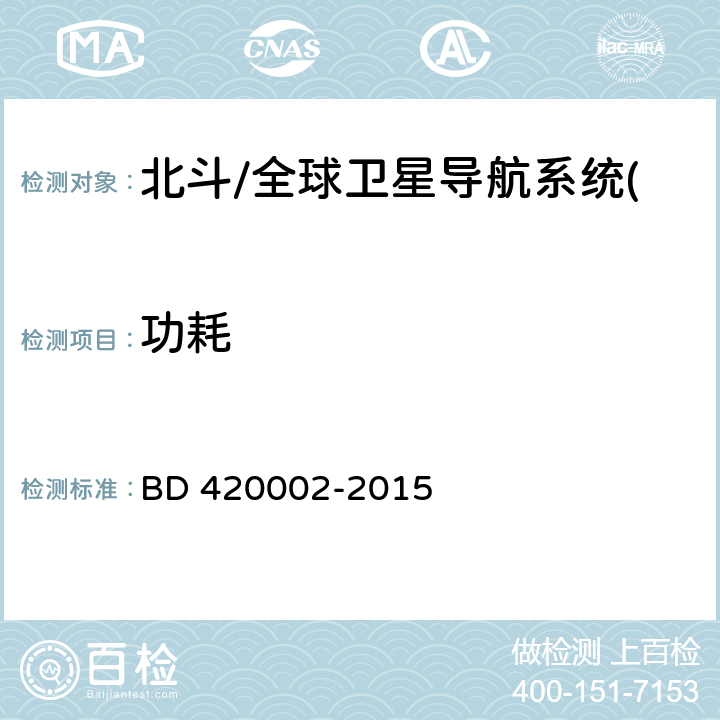 功耗 20002-2015 《北斗/全球卫星导航系统(GNSS)测量型OEM板性能要求及测试方法》 BD 4 5.13