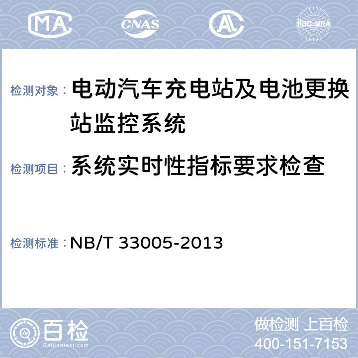 系统实时性指标要求检查 电动汽车充电站及电池更换站监控系统技术规范 NB/T 33005-2013 7.2