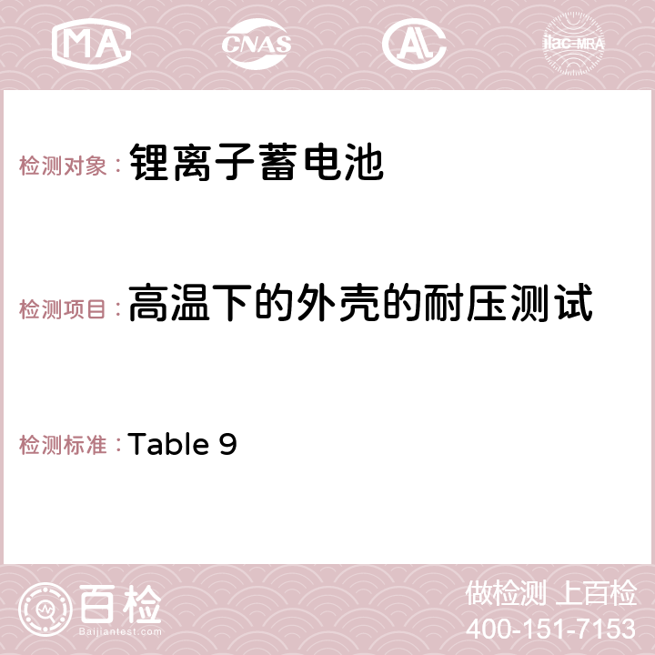 高温下的外壳的耐压测试 日本电器用品安全法
（2）电器用品安全法令、解释并规定(2015) 
②电器用品的技术标准的解释(通知)
附表第九 锂离子蓄电池 Table 9 2(3)