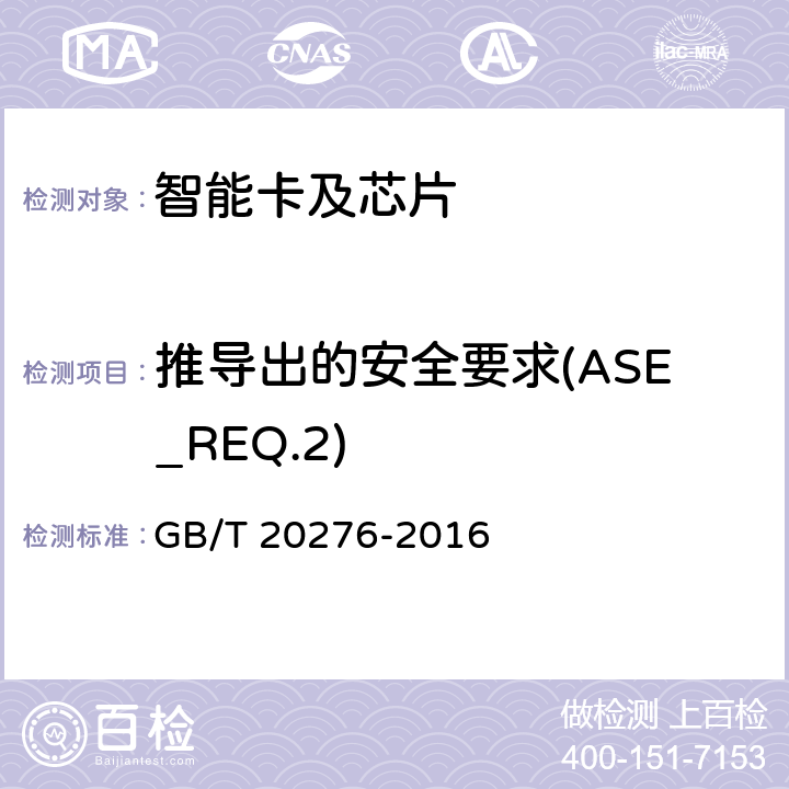 推导出的安全要求(ASE_REQ.2) 信息安全技术 具有中央处理器的IC卡嵌入式软件安全技术要求 GB/T 20276-2016 7.2.2.23