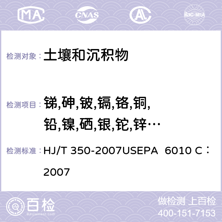 锑,砷,铍,镉,铬,铜,铅,镍,硒,银,铊,锌含量 展览会用地土壤环境质量评价标准（暂行）附录A 电感耦合等离子体原子发射光谱法电感耦合等离子体法 HJ/T 350-2007USEPA 6010 C：2007