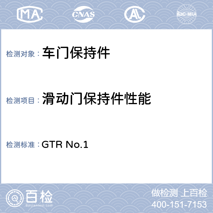 滑动门保持件性能 GTRNO.15 门锁及门铰链 GTR No.1 5.2.4