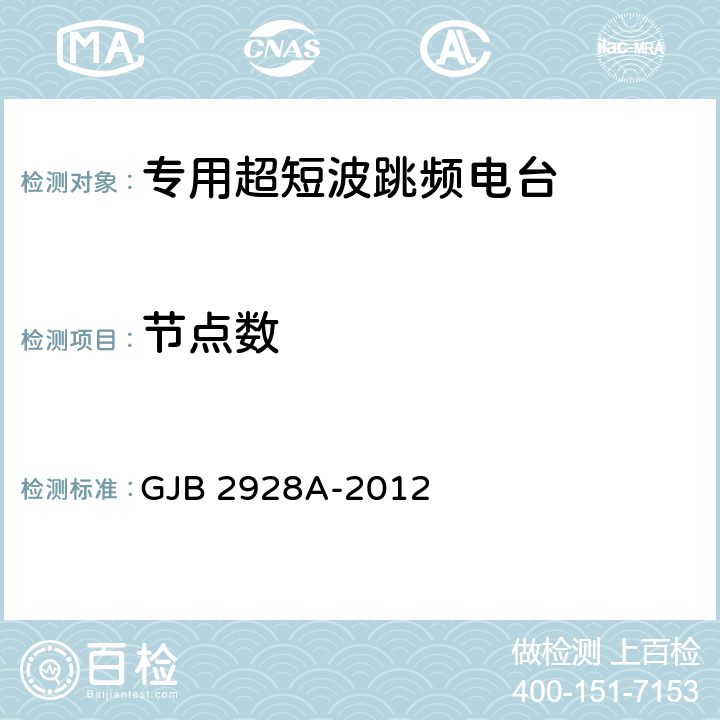 节点数 战术超短波跳频电台通用规范 GJB 2928A-2012 4.7.7.1