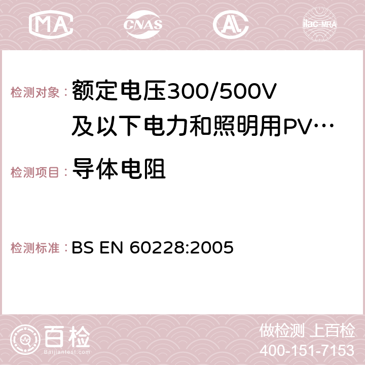 导体电阻 BS EN 60228-2005 绝缘电缆导线