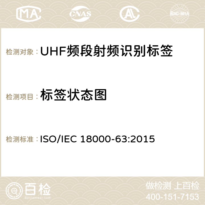 标签状态图 信息技术 用于单品管理的射频识别 第63部分：860MHz至960MHz射频段的C型空中接口参数 ISO/IEC 18000-63:2015 6.3.2.6