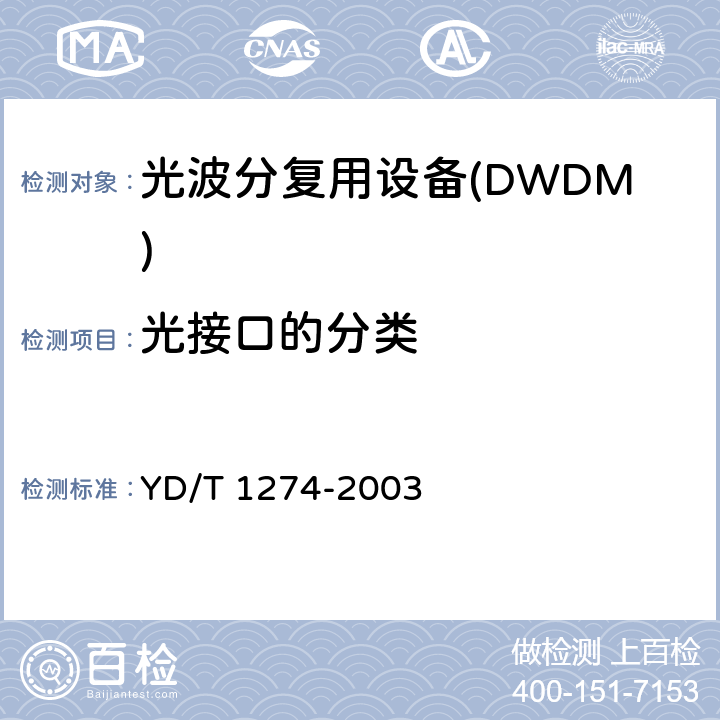 光接口的分类 光波分复用系统技术要求-160×10Gb/s、80×10Gb/s部分 YD/T 1274-2003 7