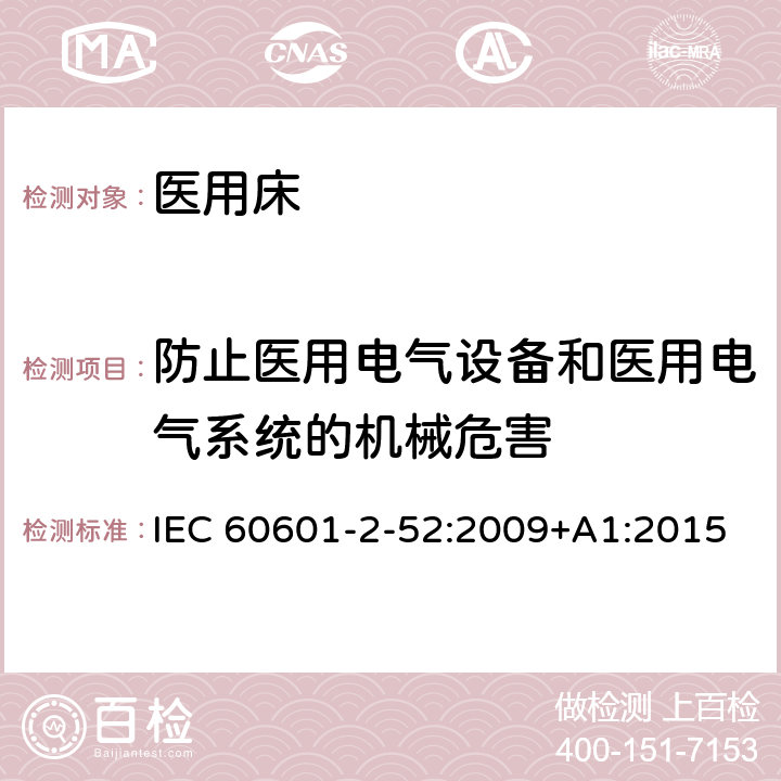 防止医用电气设备和医用电气系统的机械危害 医疗电气设备-第2-52部分：医用床的基本安全和基本性能专用要求 IEC 60601-2-52:2009+A1:2015 Cl.201.9