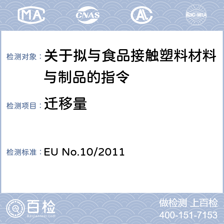 迁移量 EU No.10/2011 关于拟与食品接触塑料材料与制品的指令 