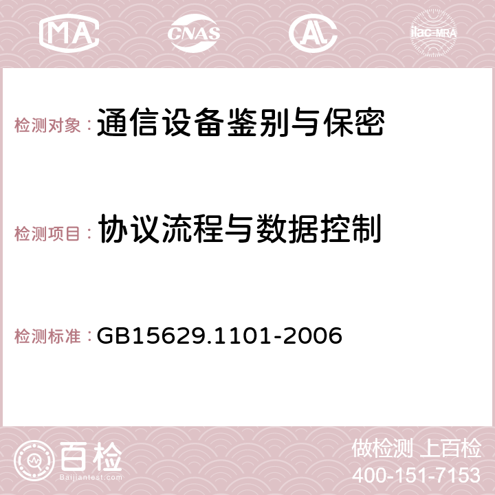 协议流程与数据控制 GB 15629.1101-2006 信息技术 系统间远程通信和信息交换 局域网和城域网 特定要求 第11部分:无线局域网媒体访问控制和物理层规范:5.8GHz频段高速物理层扩展规范