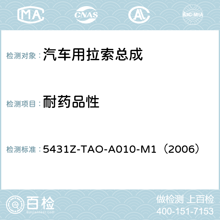 耐药品性 手动换档总成试验规范  
5431Z-TAO-A010-M1（2006） 6-13