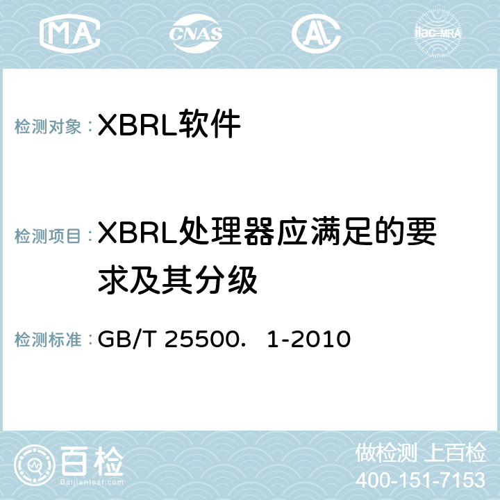 XBRL处理器应满足的要求及其分级 可扩展商业报告语言(XBRL)技术规范 第1部分：基础 GB/T 25500．1-2010 5