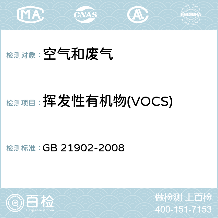 挥发性有机物(VOCS) 合成革与人造革工业污染物排放标准 GB 21902-2008 附录C