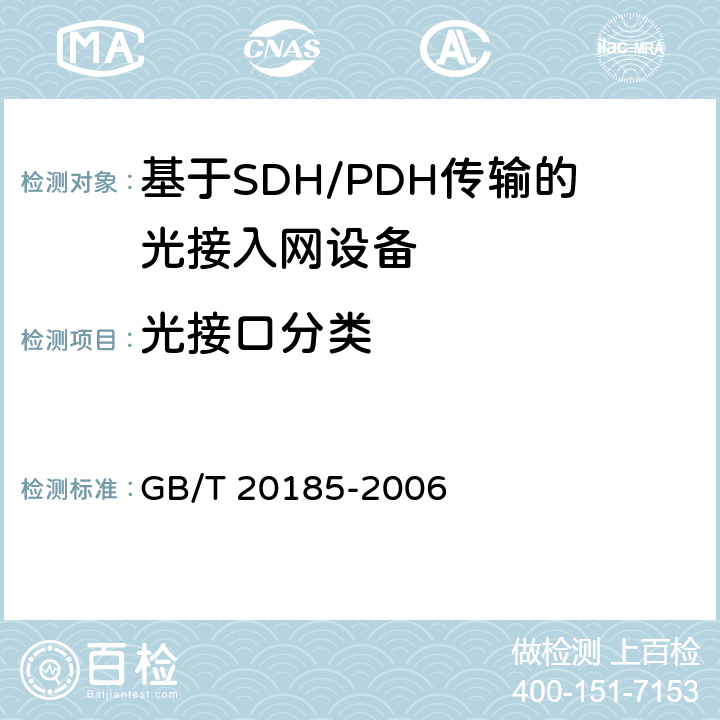 光接口分类 同步数字体系设备和系统的光接口技术要求 GB/T 20185-2006 3