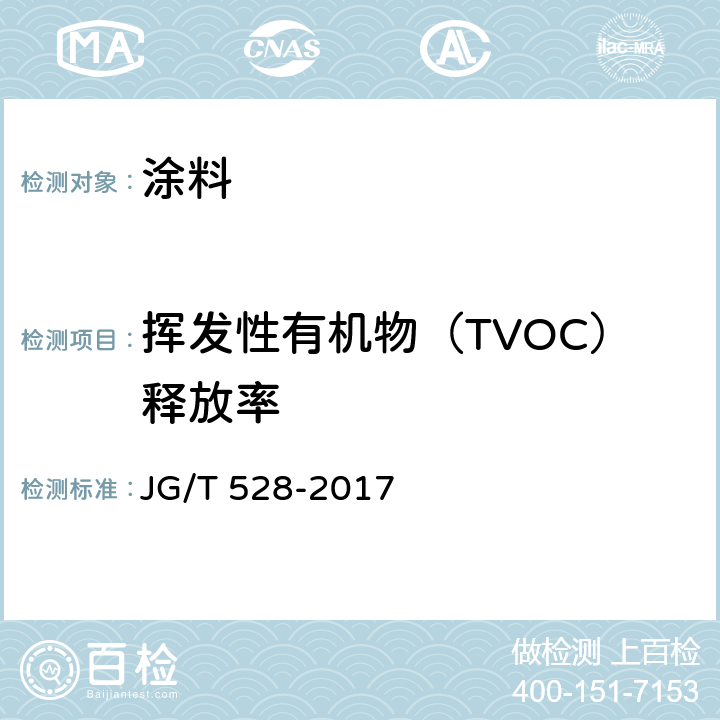 挥发性有机物（TVOC）释放率 建筑装饰装修材料挥发性有机物释放率测试方法——测试舱法 JG/T 528-2017