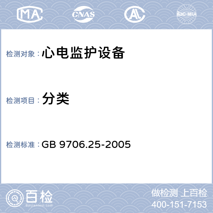 分类 GB 9706.25-2005 医用电气设备 第2-27部分:心电监护设备安全专用要求