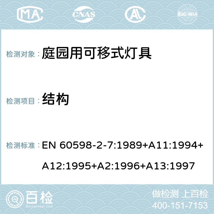 结构 灯具　第2-7部分：特殊要求　庭园用可移式灯具 EN 60598-2-7:1989+A11:1994+A12:1995+A2:1996+A13:1997 7.6