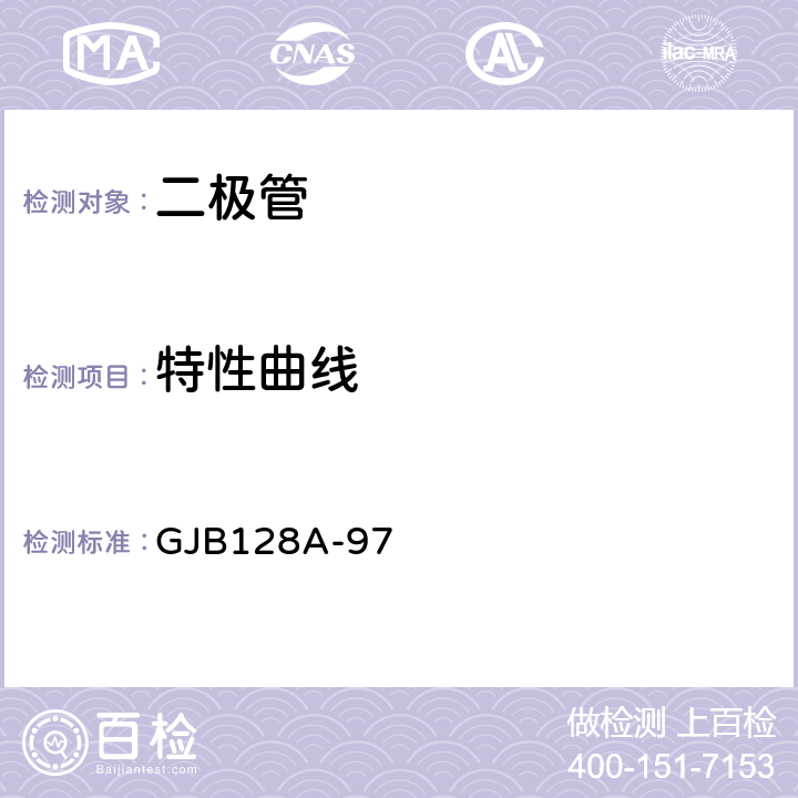 特性曲线 半导体分立器件试验方法 GJB128A-97 4023