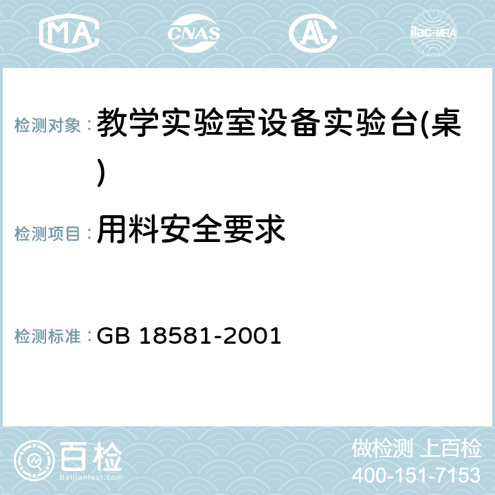 用料安全要求 GB 18581-2001 室内装饰装修材料 溶剂型木器涂料中有害物质限量