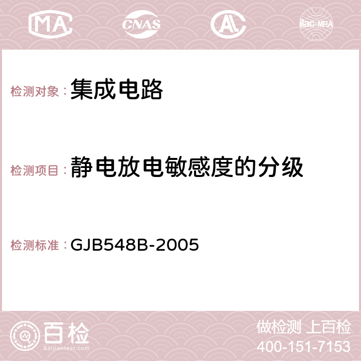 静电放电敏感度的分级 微电子器件试验方法和程序 GJB548B-2005 方法3015