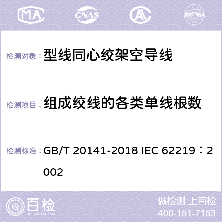 组成绞线的各类单线根数 型线同心绞架空导线 GB/T 20141-2018 IEC 62219：2002 4.3