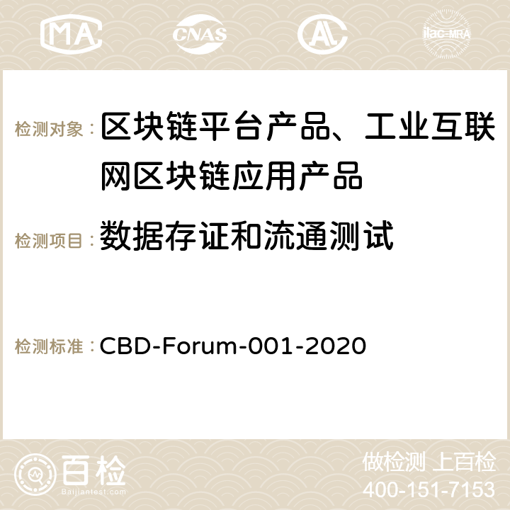 数据存证和流通测试 CBD-FORUM-00 区块链 系统测试要求 CBD-Forum-001-2020 6.10