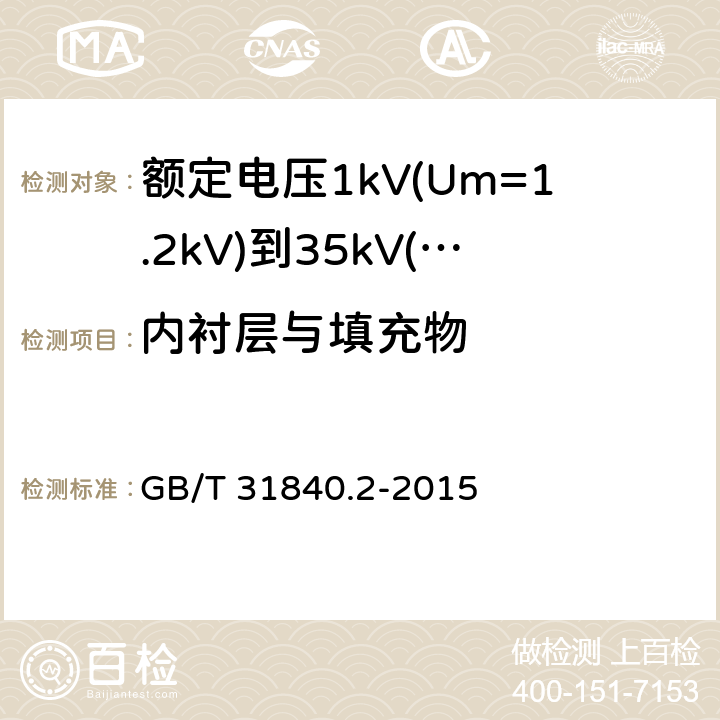 内衬层与填充物 额定电压1kV(Um=1.2kV)到35kV(Um=40.5kV)铝合金芯挤包绝缘电力电缆 第2部分：额定电压6kV(Um=7.2kV)到30kV(Um=36kV)电缆 GB/T 31840.2-2015 8.1