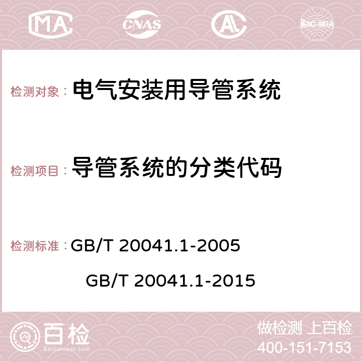 导管系统的分类代码 电气安装用导管系统第1部分:通用要求 GB/T 20041.1-2005 GB/T 20041.1-2015 附录A