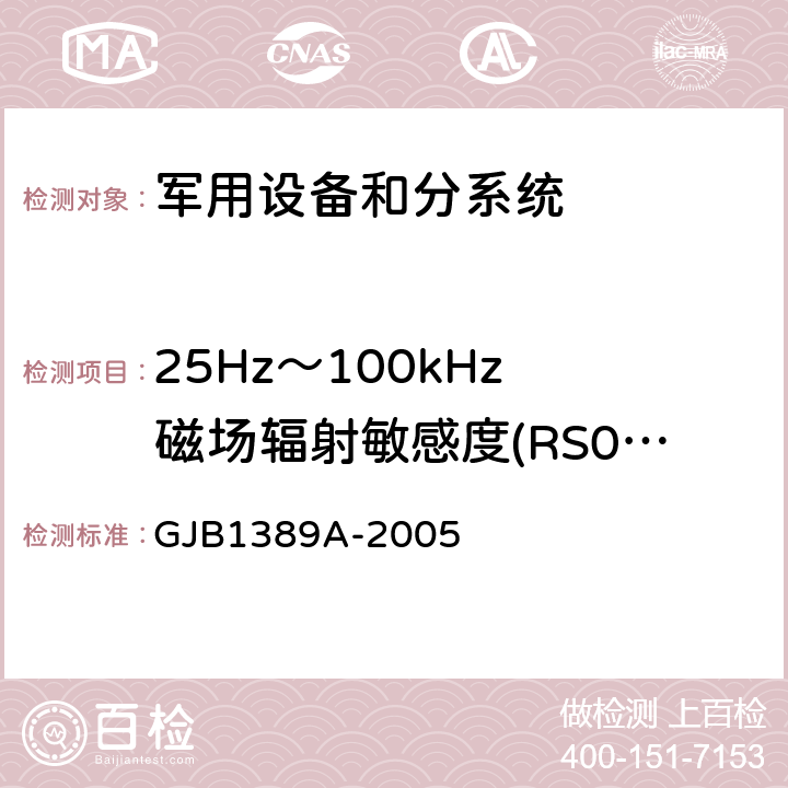 25Hz～100kHz 磁场辐射敏感度(RS01/RS101) 系统电磁兼容性要求 GJB1389A-2005 方法5.6.1