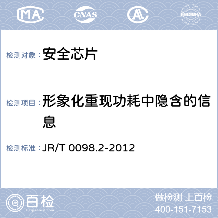 形象化重现功耗中隐含的信息 中国金融移动支付 检测规范 第2部分：安全芯片 JR/T 0098.2-2012 6.2.23