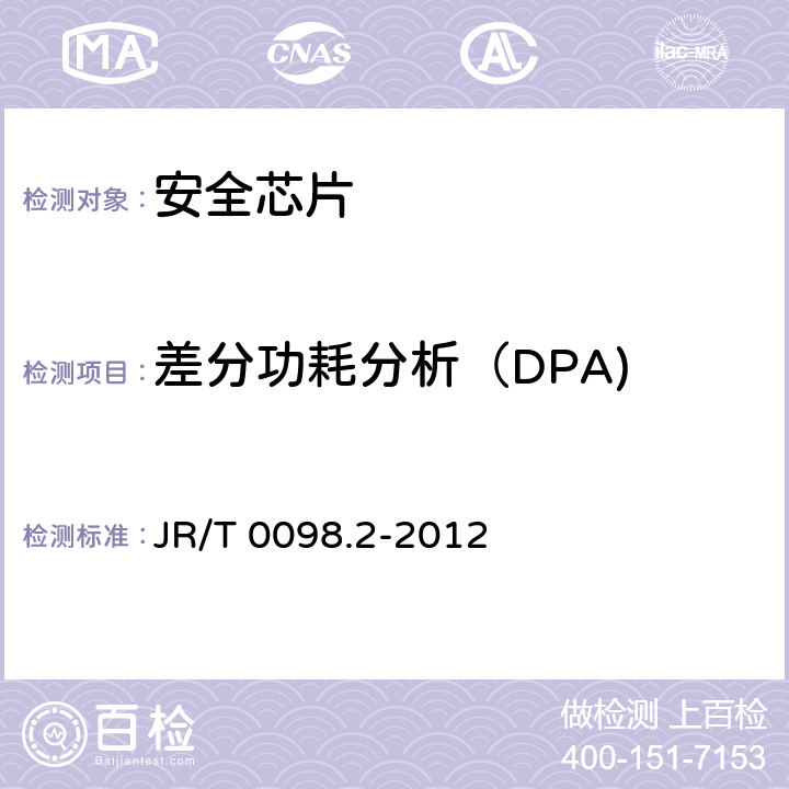 差分功耗分析（DPA) 中国金融移动支付 检测规范 第2部分：安全芯片 JR/T 0098.2-2012 6.2.25