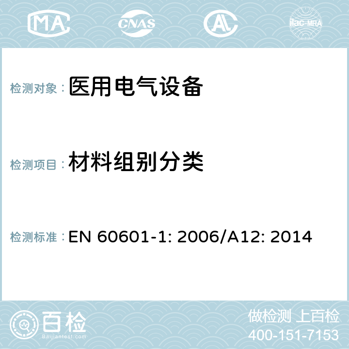 材料组别分类 医用电气设备 第1部分：基本安全和性能通用要求 EN 60601-1: 2006/A12: 2014 8.9.1.7