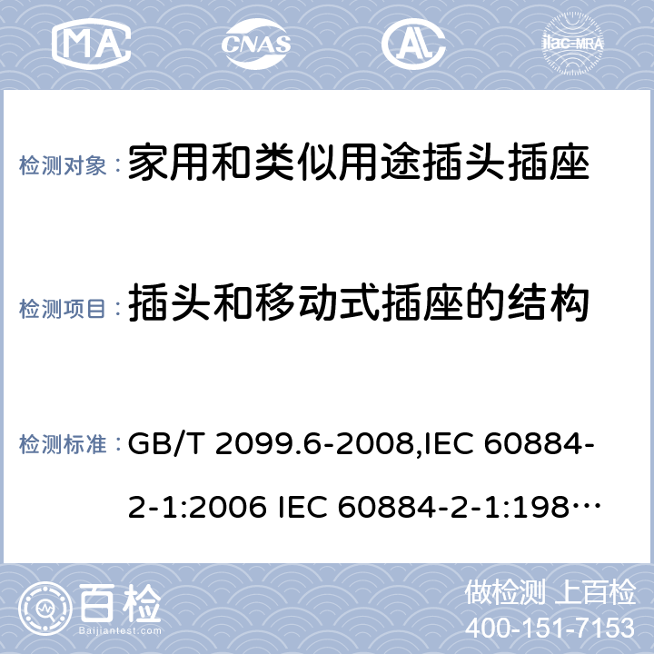 插头和移动式插座的结构 家用和类似用途插头插座 第2部分:第19节:带保险丝插头的特殊要求 GB/T 2099.6-2008,IEC 60884-2-1:2006 IEC 60884-2-1:1987,J 60884-2-J1(H20) 14