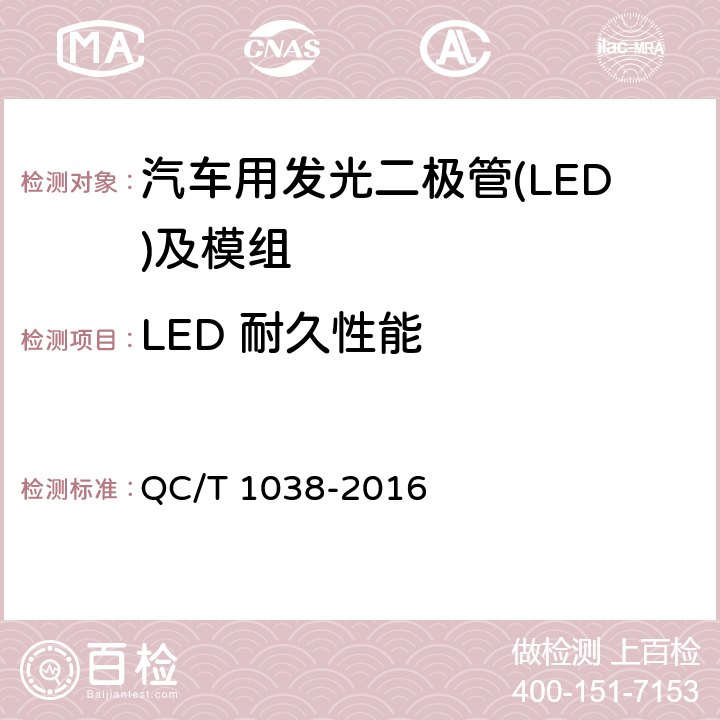 LED 耐久性能 汽车用发光二极管(LED)及模组 QC/T 1038-2016 5.10