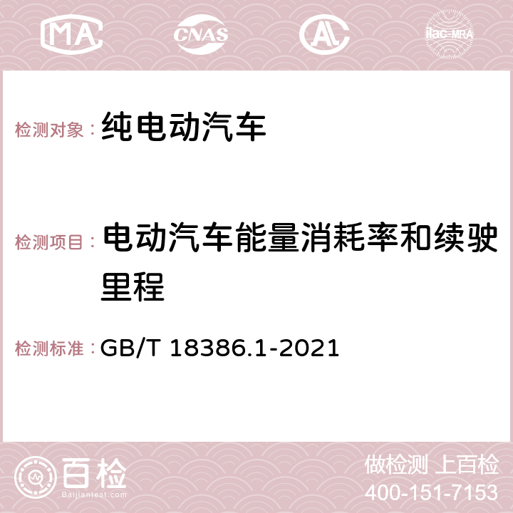 电动汽车能量消耗率和续驶里程 《电动汽车能量消耗量和续驶里程试验方法》 第1部分：轻型汽车 GB/T 18386.1-2021