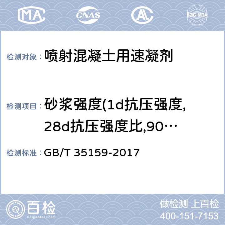 砂浆强度(1d抗压强度,28d抗压强度比,90d抗压强度保留率） GB/T 35159-2017 喷射混凝土用速凝剂