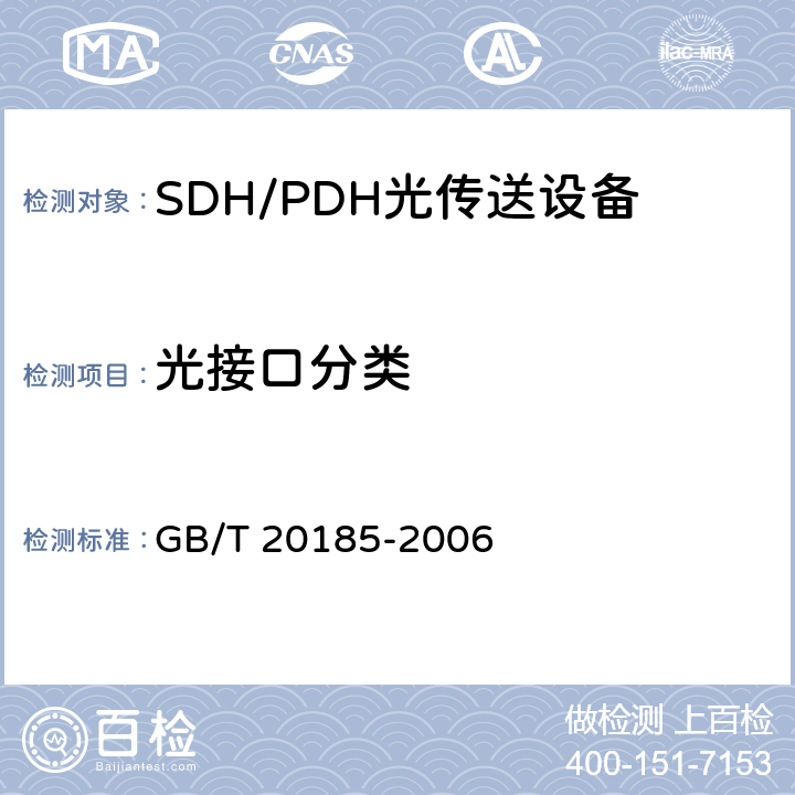 光接口分类 GB/T 20185-2006 同步数字体系设备和系统的光接口技术要求
