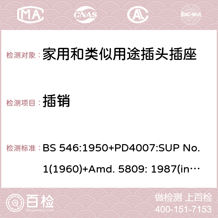 插销 两极和两极带接地插座和转换器 BS 546:1950+PD4007:SUP No. 1(1960)+Amd. 5809: 1987(include sup. No. 2: 1987) +Amd. 8914: 1999 15