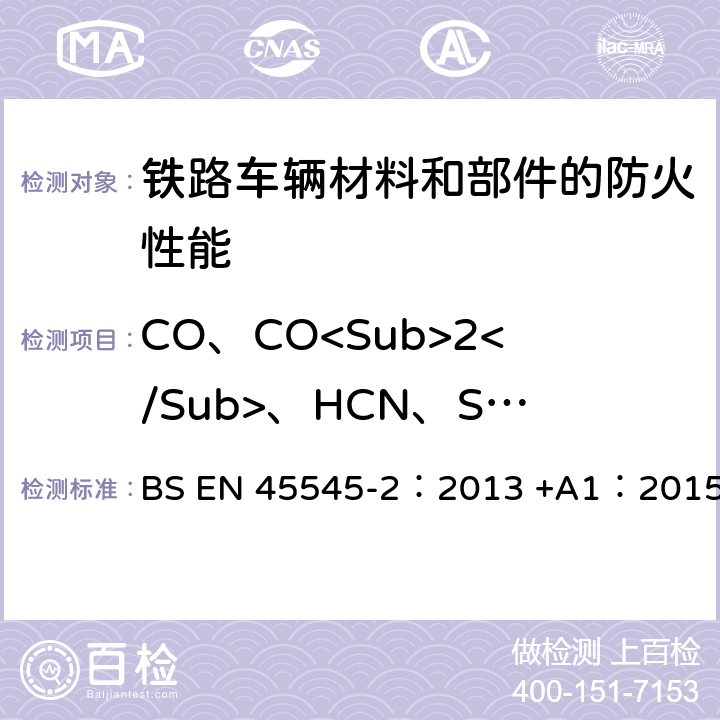 CO、CO<Sub>2</Sub>、HCN、SO<Sub>2</Sub>、HF、HCl、HBr、NOx BS EN 45545-2:2013 铁路应用—铁路车辆防火—第二部分：材料和部件的防火性能要求 BS EN 45545-2：2013 +A1：2015 附录C