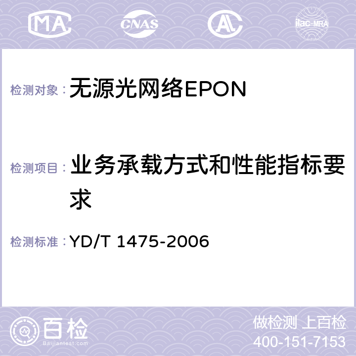 业务承载方式和性能指标要求 接入网技术要求 基于以太网方式的无源光网络(EPON) YD/T 1475-2006 9