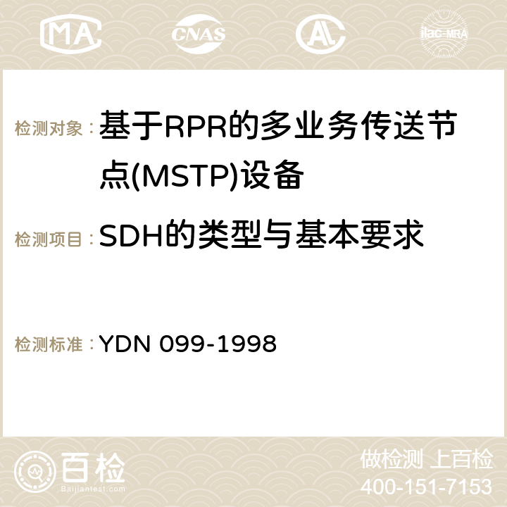 SDH的类型与基本要求 YDN 099-199 光同步传送网技术体制 8 11