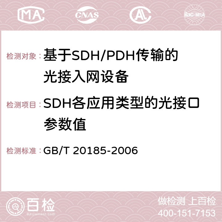 SDH各应用类型的光接口参数值 同步数字体系设备和系统的光接口技术要求 GB/T 20185-2006 5