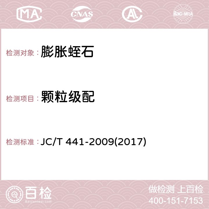 颗粒级配 《膨胀蛭石》 JC/T 441-2009(2017) 附录A