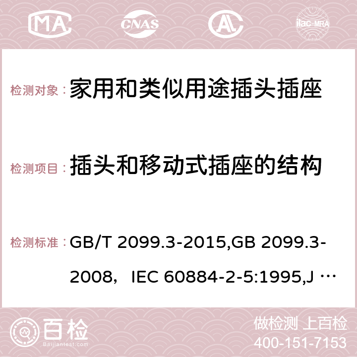 插头和移动式插座的结构 家用和类似用途插头插座 第二部分:转换器的特殊要求 GB/T 2099.3-2015,GB 2099.3-2008，IEC 60884-2-5:1995,J 60884-2-5(H20) 14