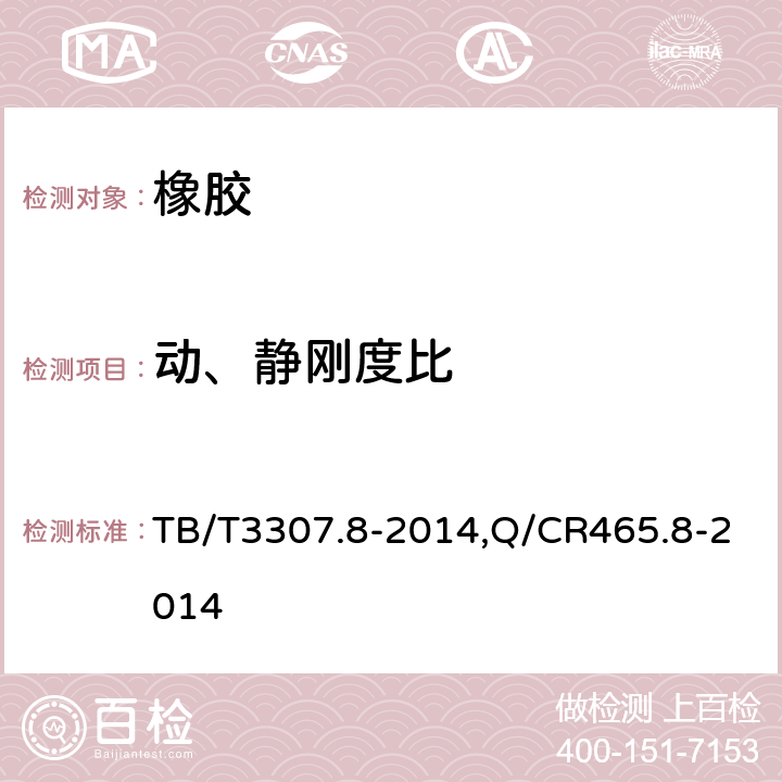 动、静刚度比 高速铁路道岔制造技术条件 第8部分：弹性垫板 TB/T3307.8-2014,Q/CR465.8-2014 附录B