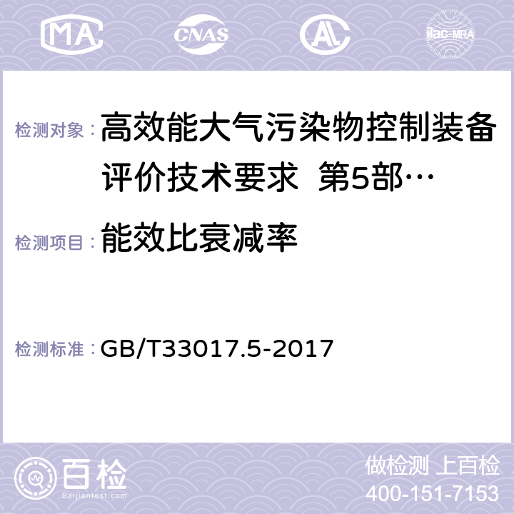 能效比衰减率 高效能大气污染物控制装备评价技术要求 第5部分：空气净化器 GB/T33017.5-2017 5.7，附录C