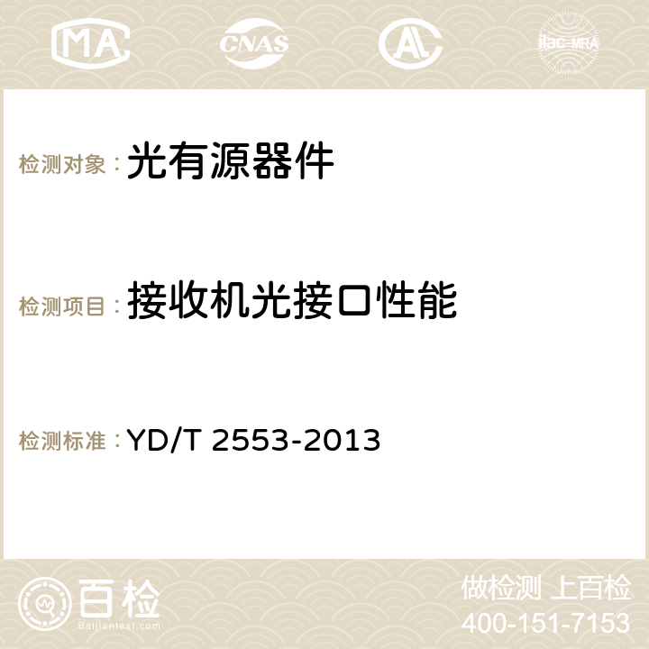 接收机光接口性能 6Gb/s基站互联用SFP+光收发合一模块技术条件 YD/T 2553-2013