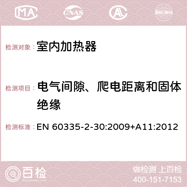 电气间隙、爬电距离和固体绝缘 家用和类似用途电器的安全　室内加热器的特殊要求 EN 60335-2-30:2009+A11:2012 29